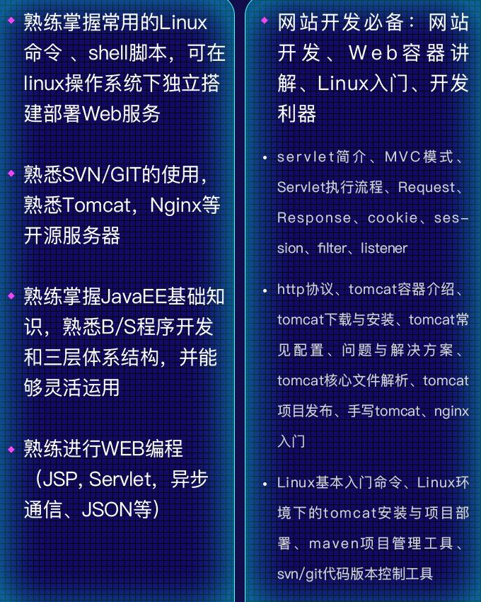 Java 优学网 SpringMVC 实战：零基础到企业级项目开发，轻松掌握核心技能