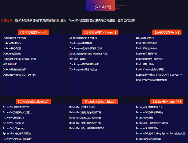 Java优学网学习周期规划：高效掌握Java技能，轻松避开学习弯路
