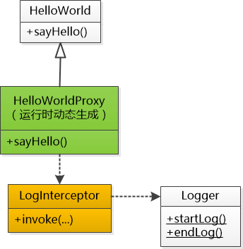 Java优学网byte类型讲解：从定义到实战，轻松掌握高效编程技巧