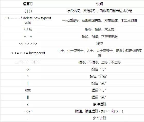 Java优学网字符串比较入门解析：掌握equals与==区别，避免常见错误