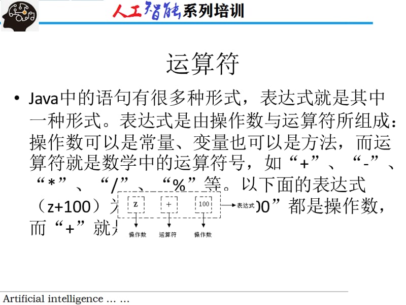 Java优学网比较运算符入门解析：从基础到实战，轻松掌握高效编程技巧