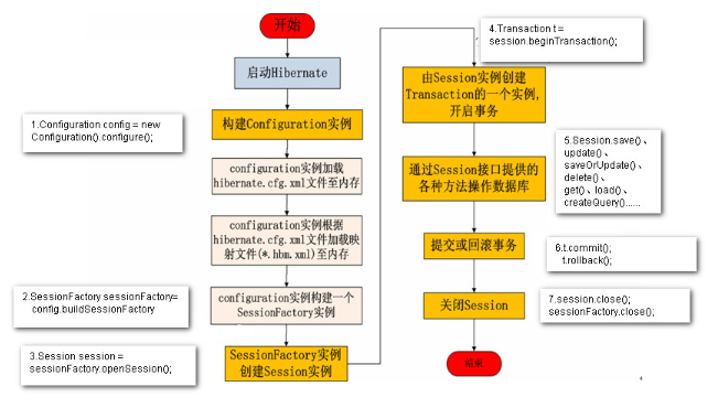 Java优学网类定义短文:掌握Java类概念,轻松构建高效代码