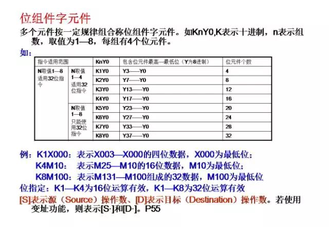 Java优学网static关键字短文：掌握共享资源与高效编程的秘诀