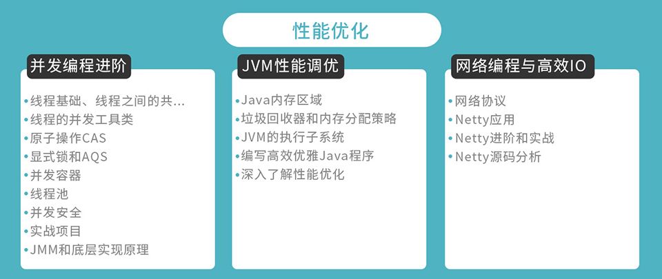 零基础看Java优学网自定义异常课：从困惑到精通，轻松掌握Java异常处理技巧