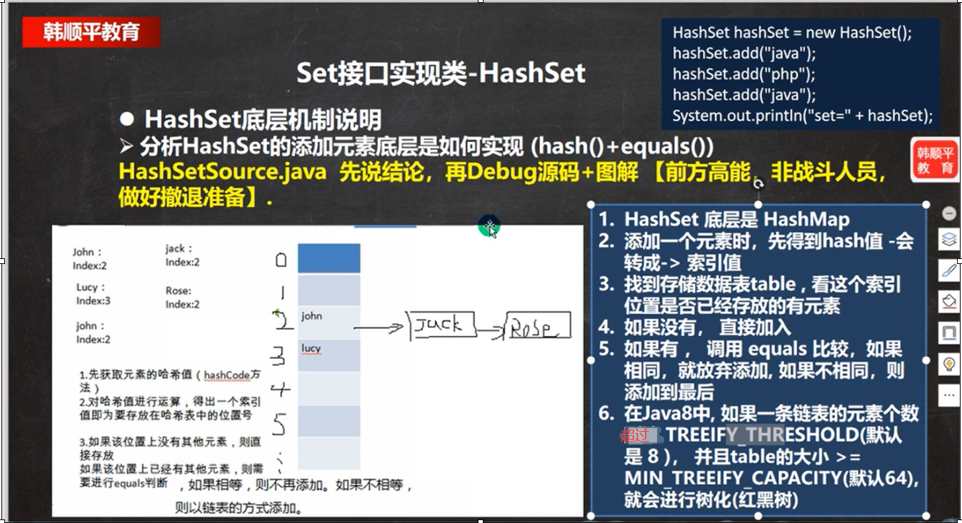 零基础学Java优学网HashSet课：从编程小白到集合高手，轻松掌握去重与高效查找