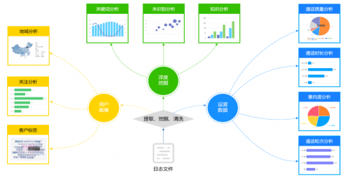 Java优学网增强for循环教程:告别传统循环的繁琐,轻松遍历数组与集合