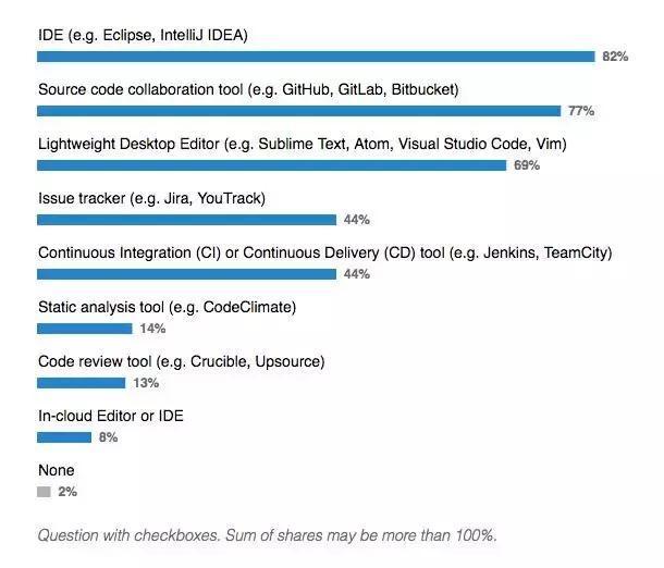 零基础看Java优学网File类课：轻松掌握文件操作，告别编程弯路