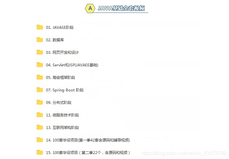 零基础看Java优学网通配符课:从迷茫到精通的快乐学习之旅