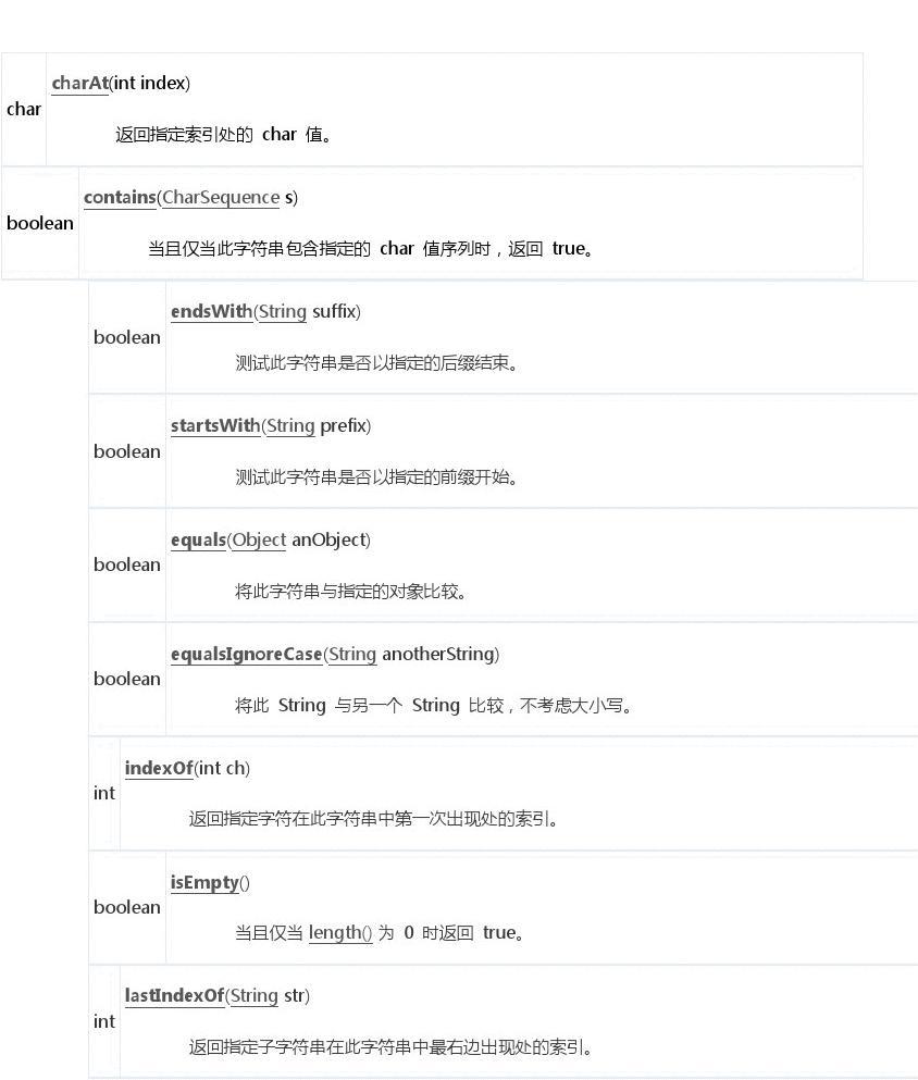 零基础学Java优学网Stream API课:告别繁琐代码,轻松掌握集合处理技巧