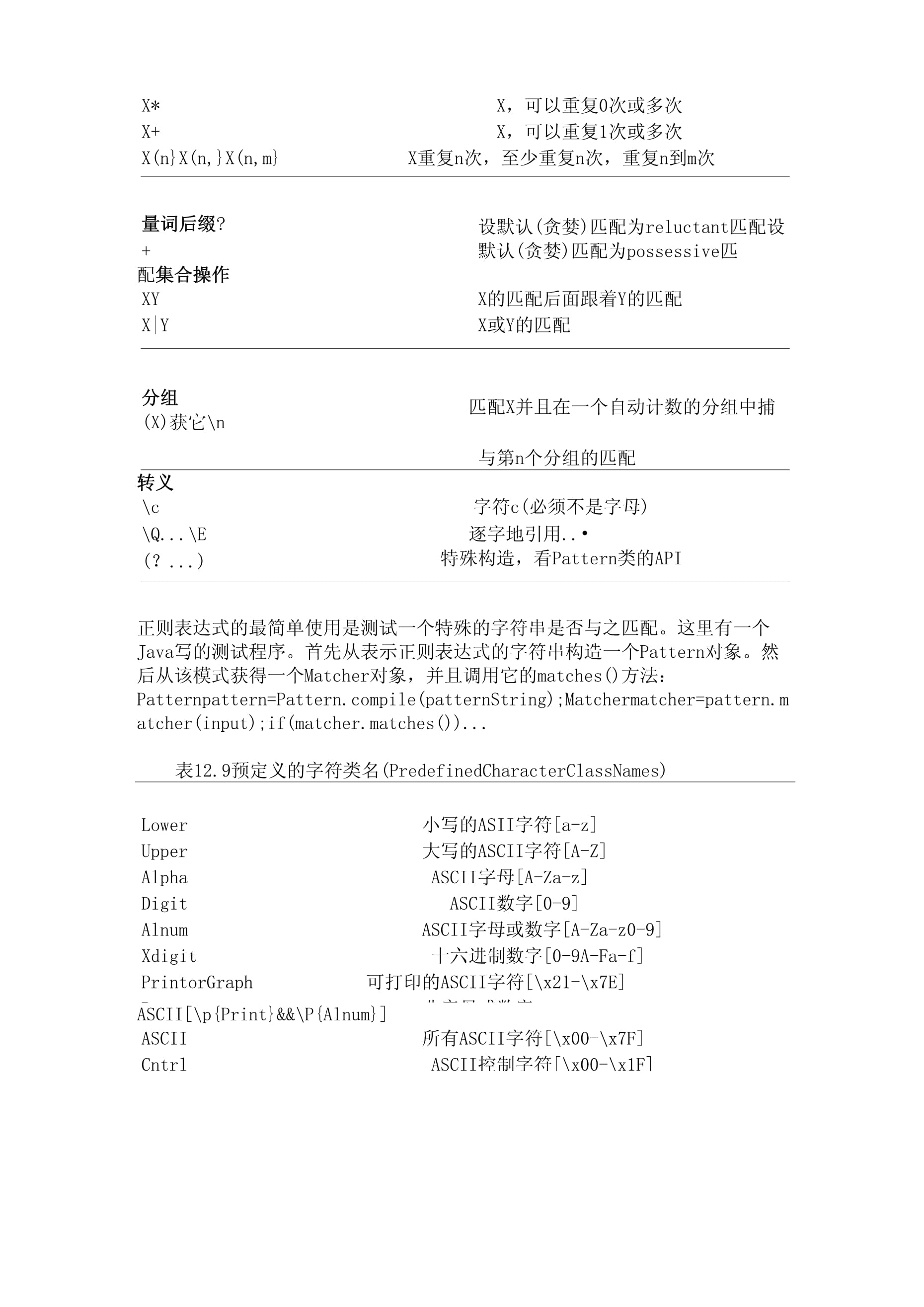 Java优学网正则表达式教程：从入门到实战，轻松掌握高效文本处理技巧