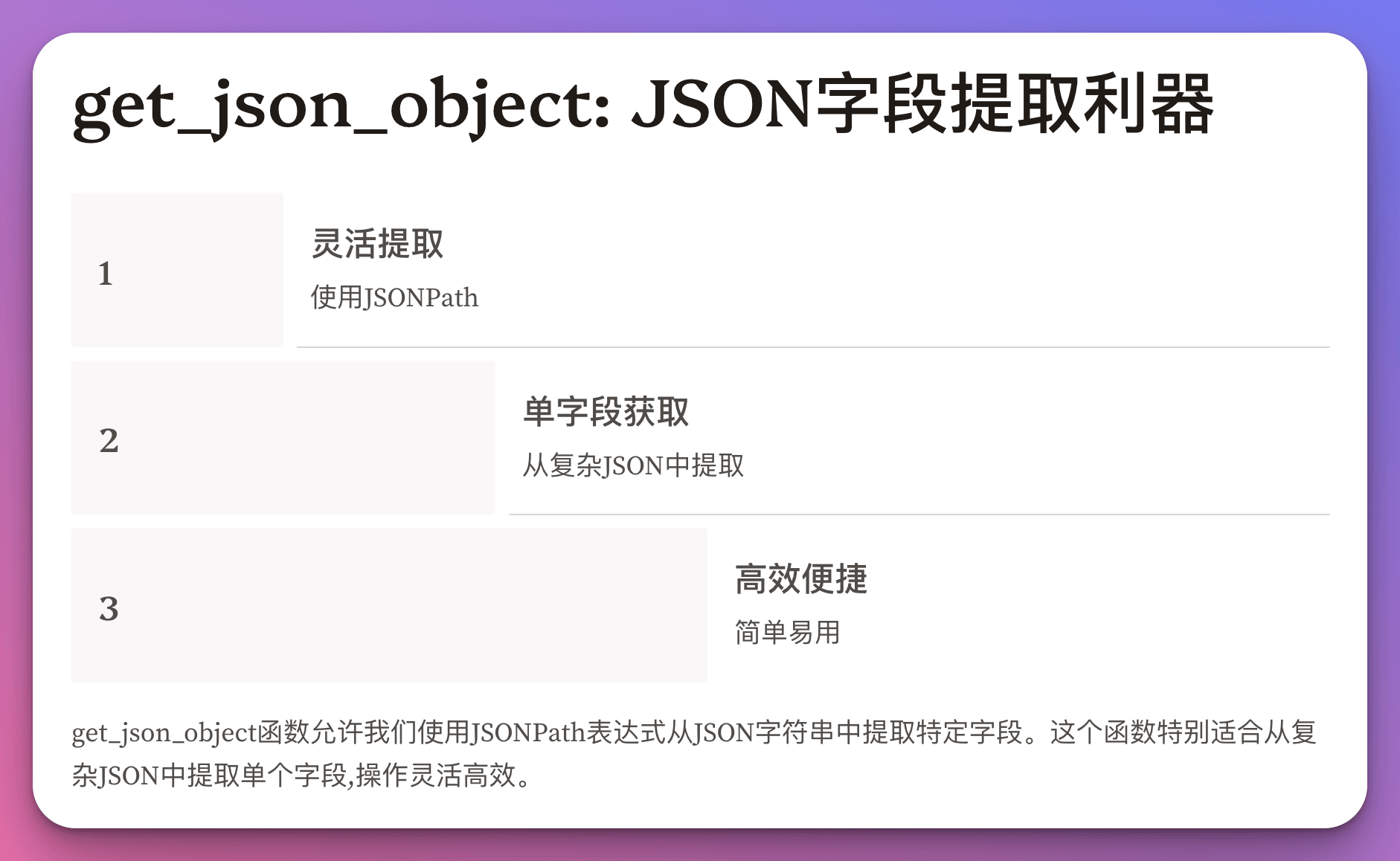 Java优学网JSON解析短文：轻松掌握Java中JSON解析技巧，提升开发效率