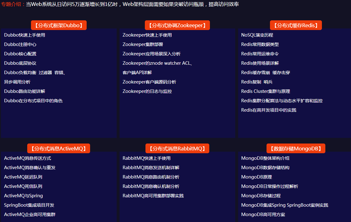 零基础学Java优学网Spring配置课:从编程小白到Java工程师的捷径,轻松掌握企业级开发技能