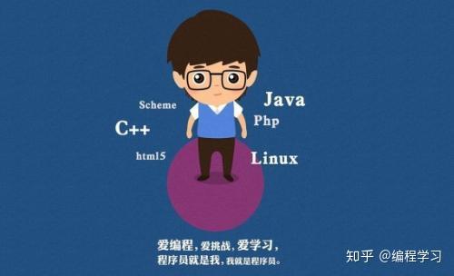 零基础看Java优学网@Resource课：轻松掌握Java依赖注入，告别配置烦恼