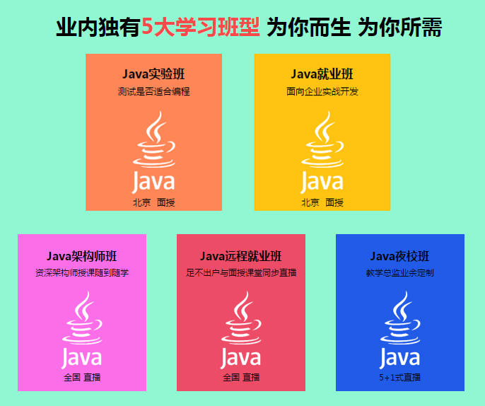 Java优学网SpringBoot基础短文:让Java开发像烹饪半成品食材一样简单高效