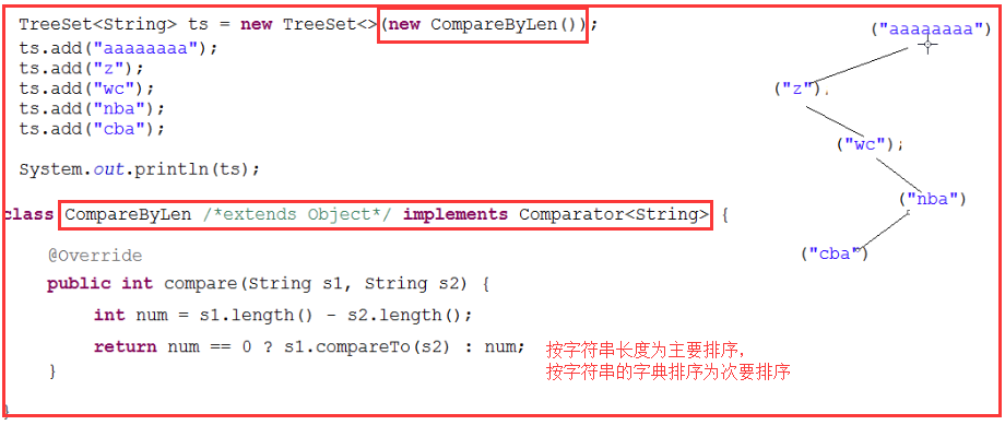 Java优学网Set类型Redis教程：轻松掌握自动去重与集合运算，提升开发效率