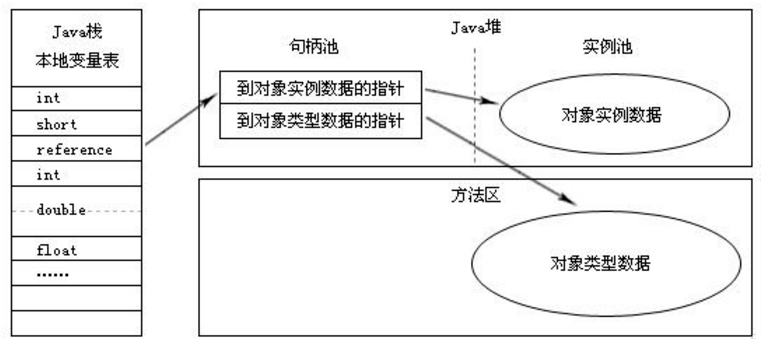 Java优学网RDB持久化：让学习数据永不丢失的完整指南