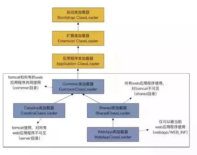 Java优学网Java基础测试题:高效掌握Java核心知识点,轻松通过考试