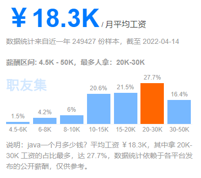 Java优学网Java基础测试题:高效掌握Java核心知识点,轻松通过考试